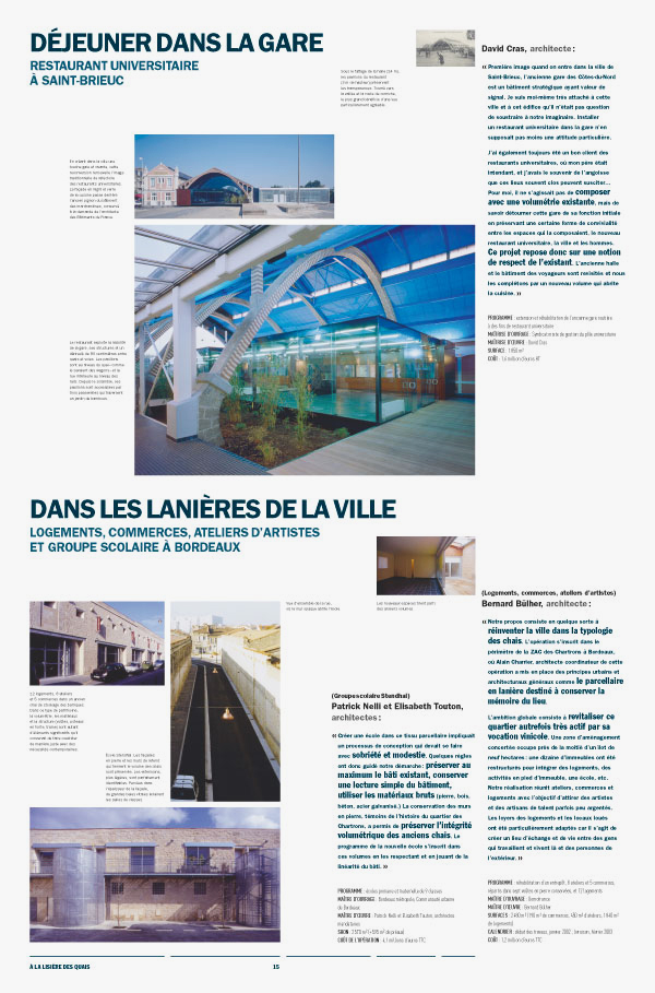 Transcriptions d’architectures